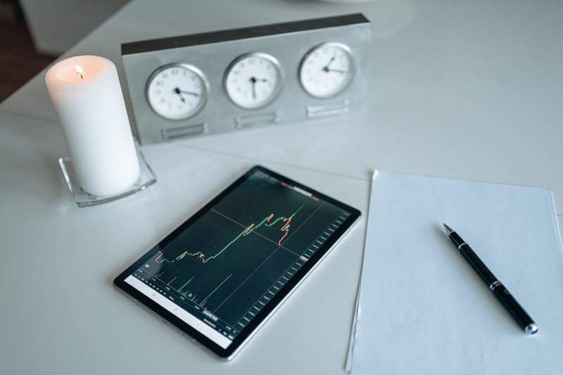 How to Manage Business Finances During Economic Uncertainty
